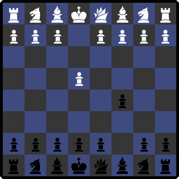 Image of the Sicilian defence chess opening