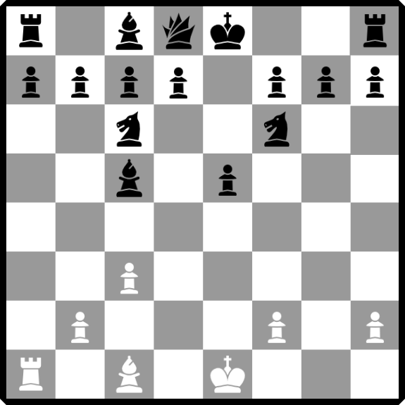 the Giuoco pianissimo chessboard position of the Giuoco piano opening