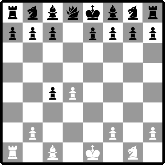 the Central variation chessboard position of the Queen's gambit accepted opening