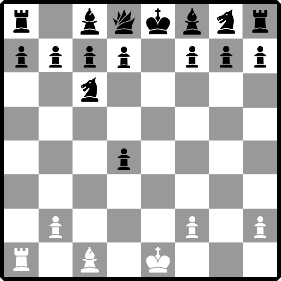 the Scotch gambit chessboard position of the Scotch game opening