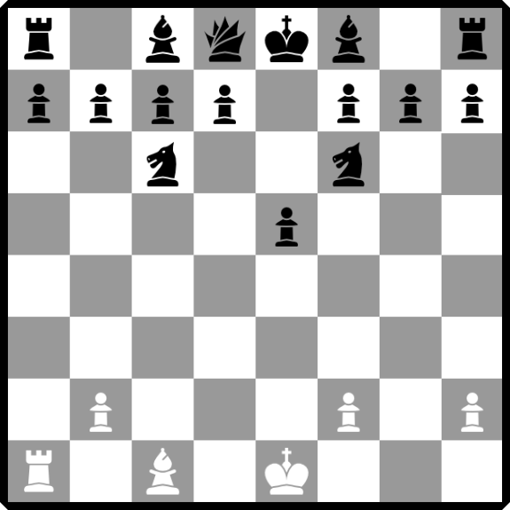 the Modern bishop's opening chessboard position of the Two knights defence opening