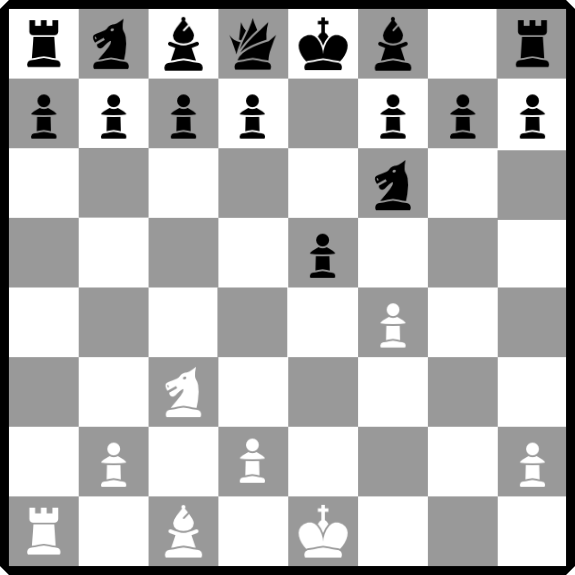 the Vienna gambit declined chessboard position of the Vienna game opening